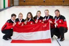 C-Europameisterschaft Damen: Bronze